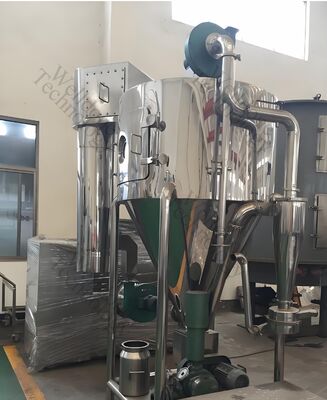 Energooszczędna i przyjazna dla środowiska suszarka rozpyłowa z izolatem białka z liści grochu