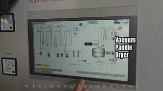 Suszarka do karmy dla zwierząt ZHG o wysokiej wydajności próżniowej